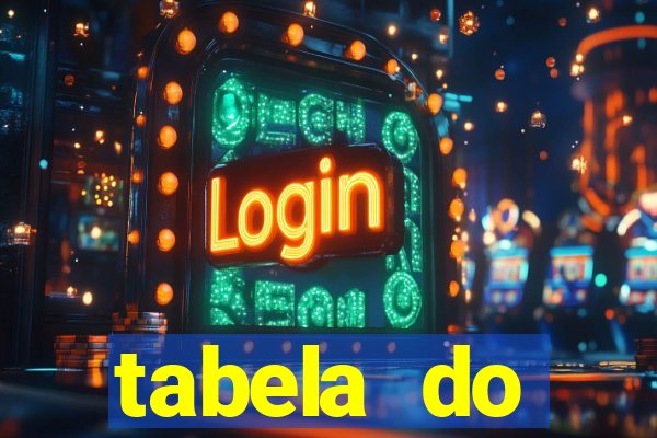 tabela do brasileirao 2015